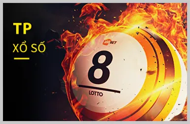 Công nghệ bảo mật tiên tiến nohu 88